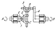 FIVE-BAR SPATIAL MECHANISM
