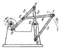 SIX-BAR MECHANISM