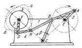 CHEBYSHEV SIX-BAR REVERSING MECHANISM