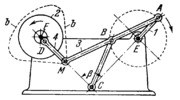 CHEBYSHEV SIX-BAR PARADOXICAL MECHANISM