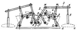 CHEBYSHEV MULTIPLE-BAR PADDLING MECHANISM