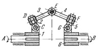 SEVEN-BAR SYMMETRICAL SPATIAL MECHANISM