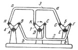 DOUBLE PARALLEL-CRANK MECHANISM WITH THREE CRANKS
