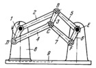 DUPLEX PARALLEL-CRANK MECHANISM