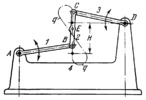 WATT FOUR-BAR APPROXIMATE STRAIGHT-LINE MECHANISM