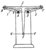 CHEBYSHEV FOUR-BAR APPROXIMATE STRAIGHT-LINE MECHANISM