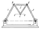ROBERTS FOUR-BAR APPROXIMATE STRAIGHT-LINE MECHANISM