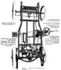 De Dion - Bouton car