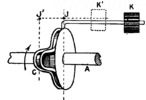 The guiding cam