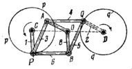 ZHUKOVSKY REVERSING CIRCLE-TRACING MECHANISM