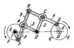 DELONE REVERSING CIRCLE-TRACING MECHANISM