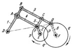 DELONE CIRCLE-TRACING MECHANISM
