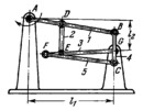 WATT SIX-BAR APPROXIMATE STRAIGHT-LINE MECHANISM