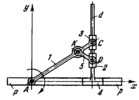 KLEIBER LINK-GEAR ELLIPSOGRAPH