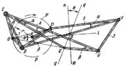 SYLVESTER-KEMPE EXACT STRAIGHT-LINE MECHANISM