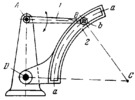 THREE-BAR CIRCULAR-SLOTTED-LINK MECHANISM