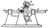 THREE-BAR CIRCULAR-SLOTTED-LINK MECHANISM (MODIFIED SCOTCH YOKE)