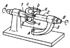 THREE-BAR SLOTTED-LINK SPHERICAL MECHANISM