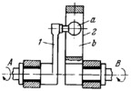 THREE-BAR SPATIAL LINK-GEAR MECHANISM