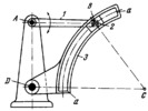 FOUR-BAR CIRCULAR-SLOTTED-LINK MECHANISM