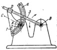 FOUR-BAR CIRCULAR-SLOTTED-LINK MECHANISM WITH COMPLEX SLOTTED-LINK MOTION