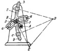 FOUR-BAR DOUBLE CIRCULAR-SLOTTED-LINK MECHANISM (MODIFIED SCOTCH YOKE)