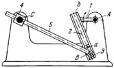 FOUR- BAR VARIABLE-CRANK MECH ANISM
