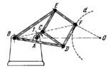 PEAUCELLIER-LIPKIN CIRCLE INVERSION MECHANISM
