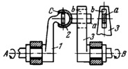 FOUR-BAR LINK-GEAR SPATIAL MECHANISM WITH A THREE-MOTION KINEMATIC PAIR