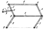 MULTIPLE-BAR MECHANISM WITH A TRANSLATIONAL LINK