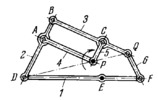 MULTIPLE-BAR MECHANISM WITH A TRANSLATIONAL LINK