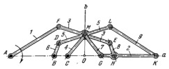 KEMPE STRAIGHT-LINE MECHANISM HAVING A LINK WITH RECTILINEAR TRANSLATION