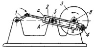 LINK-GEAR ROTATING-DISK MECHANISM