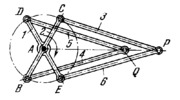 PERROLATZ MULTIPLE-BAR INVERSOR MECHANISM