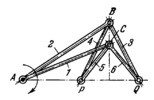 MULTIPLE-BAR INVERSOR MECHANISM WITH A RHOMBOID LINKAGE
