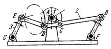 MULTIPLE-BAR DWELL MECHANISM