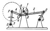 MULTIPLE-BAR DWELL MECHANISM