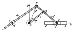 SIX-BAR MECHANISM WITH AN ELLIPTIC CRANK OF VARIABLE LENGTH