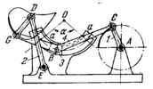 MULTIPLE-BAR DWELL MECHANISM
