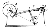 CHEBYSHEV REVERSING AND DWELL MECHANISM