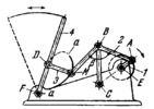CHEBYSHEV MULTIPLE-BAR LONG-DWELL MECHANISM