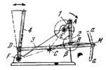 CHEBYSHEV MULTIPLE-BAR TWO-DWELL MECHANISM