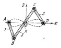 FOUR-BAR CROSSED-CRANK LINKAGE FOR DRAWING LEMNISCATOIDS