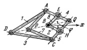 SYLVESTER MULTIPLE-BAR EXTRACTOR MECHANISM