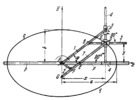 KLEIBER LINK-GEAR ELLIPSOGRAPH