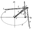 ARTOBOLEVKSY LINK-GEAR ELLIPSE ENVELOPMENT MECHANISM
