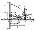LINK-GEAR ELLIPSOGRAPH