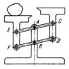 MULTIPLE-BAR PLATE BALANCE