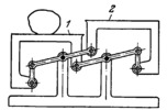 MULTIPLE-BAR PLATE BALANCE