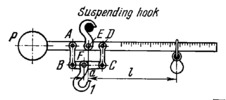 DIFFERENTIAL STEELYARD